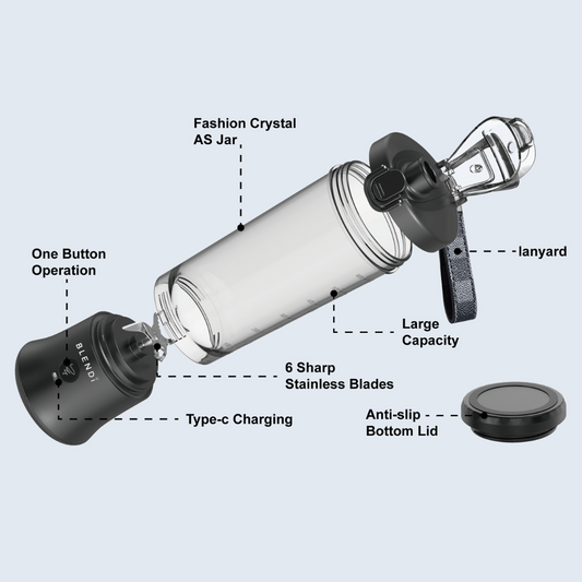 Ice Crushing Portable Blender (24oz)